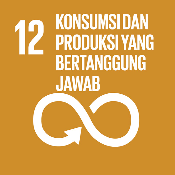 KONSUMSI DAN PRODUKSI YANG BERTANGGUNG JAWAB