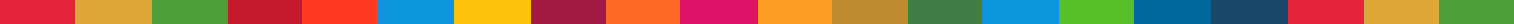 SDGs Block